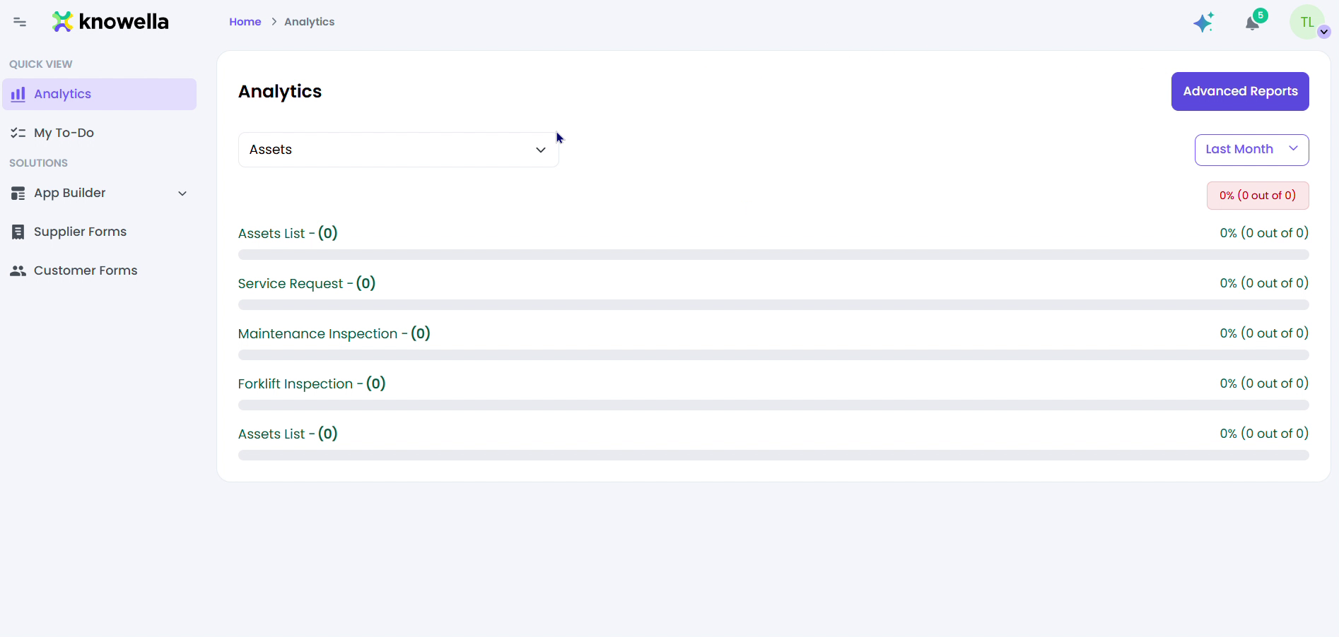 Pick fields, filters & grouping